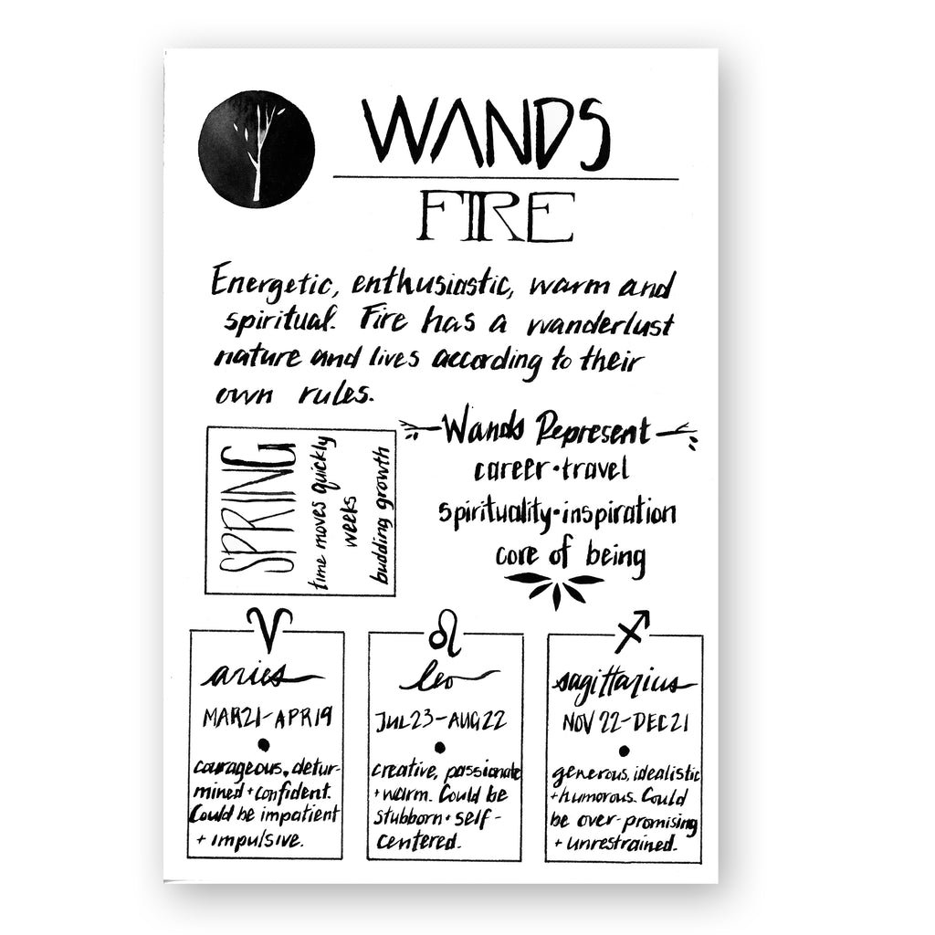 Original Art v.I | Wands - The Vindur Shop